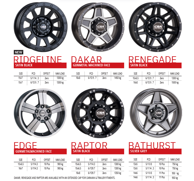 Screenshot 2025-12-11 135103